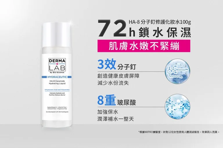 DermaLab 德美醫研 HA-8分子釘修護保濕水 